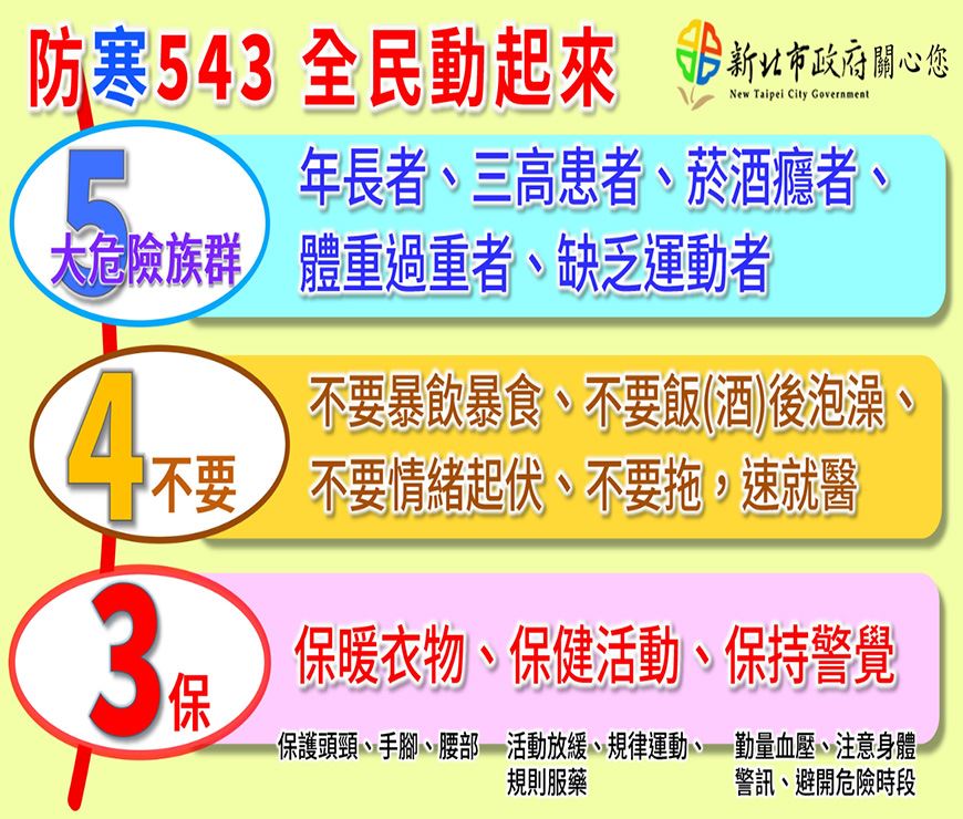 防寒543全民動起來！