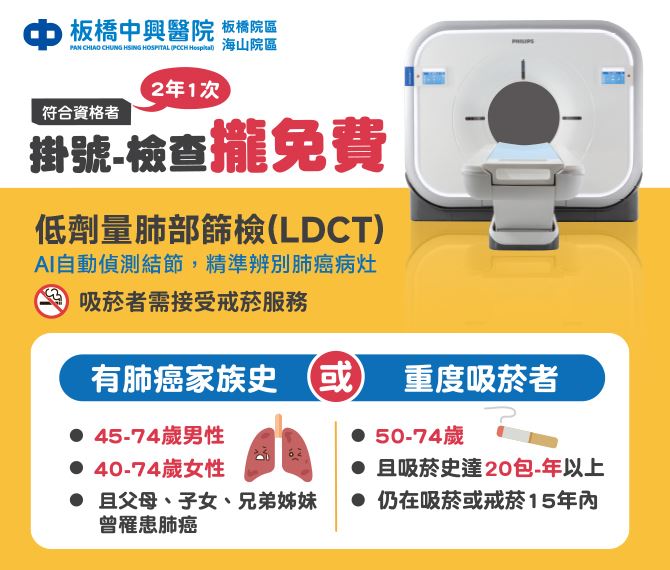 免費肺癌篩檢